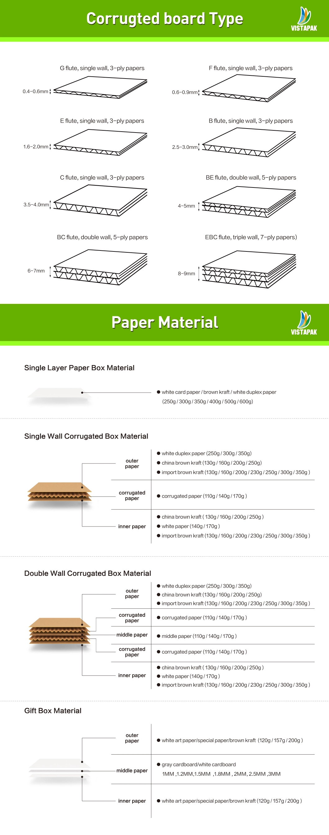 Large Custom Printed White Brown Kraft Corrugated Cardboard Wine Clothes Water Food Shoe Transport Mailer Moving Shipping Delivery Packing Packaging Carton Box